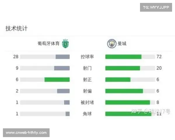 欧冠奖金分配改革,小组赛收益提升引俱乐部关注 欧冠奖金分配改革,小组赛收益提升引俱乐部关注